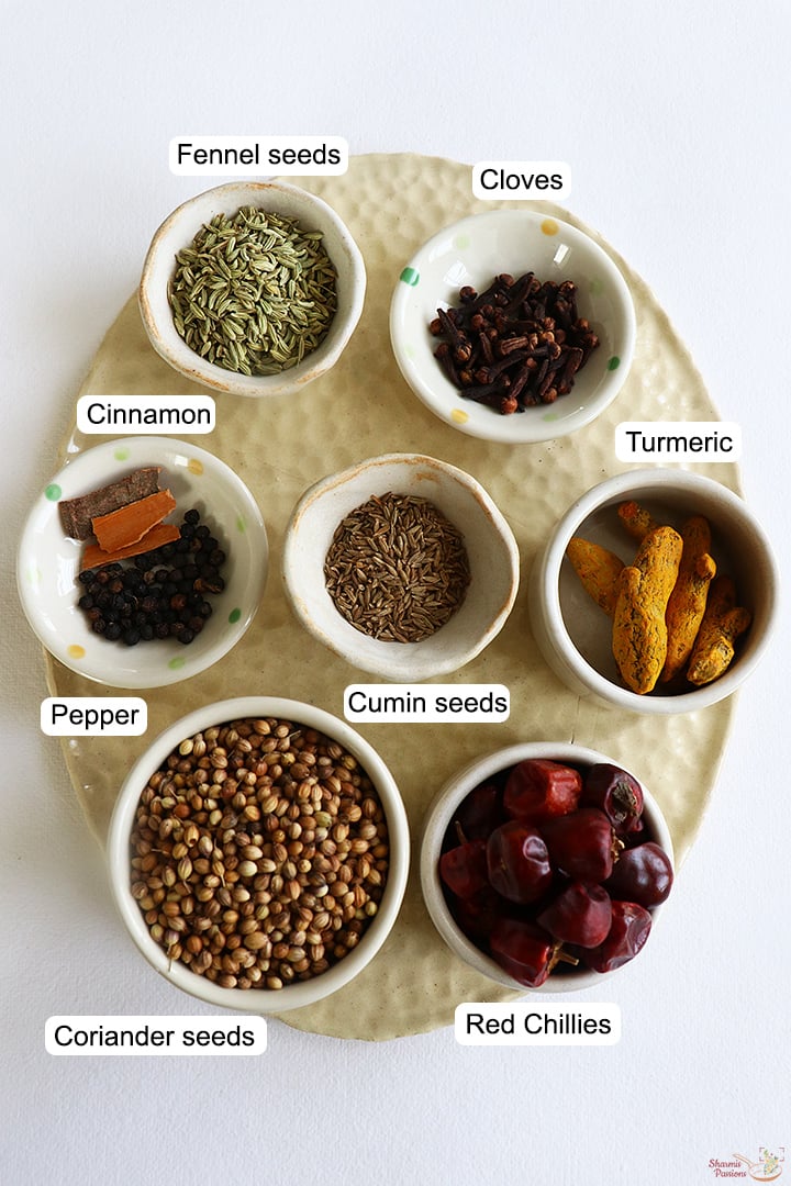 ingredients needed to make curry powder