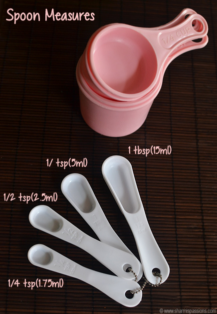 Cup and Spoon Measurements